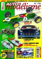 Article Automodélisme